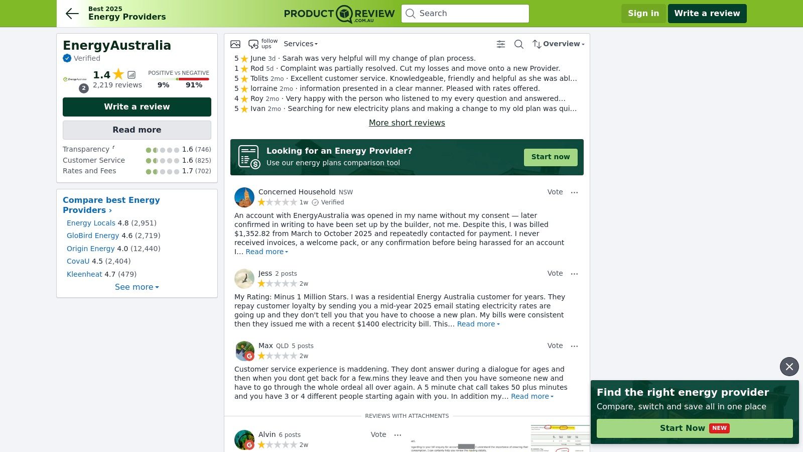 ProductReview.com.au – Consumer reviews of EnergyAustralia