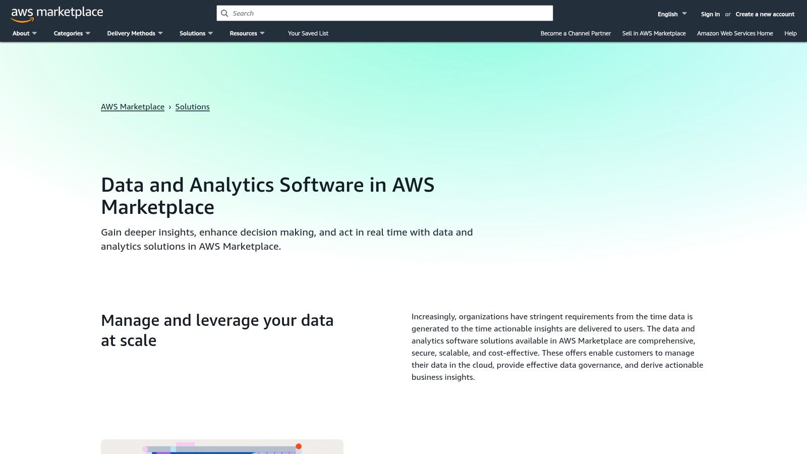 AWS Marketplace (Data & Analytics)
