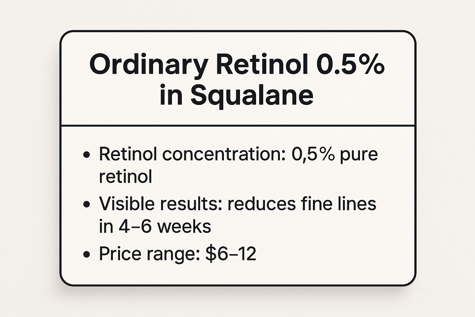 Infographic showing key data about The Ordinary Retinol 0.5% in Squalane