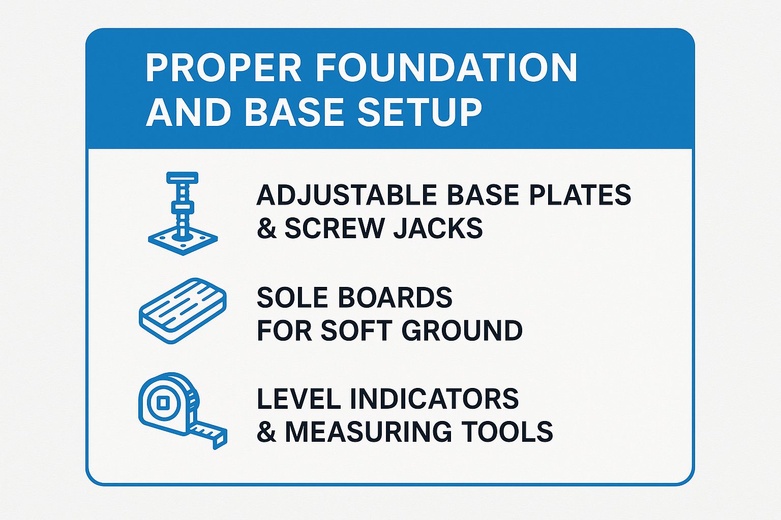 Infographic showing key data about 1. Master the Groundwork: Proper Foundation and Base Setup