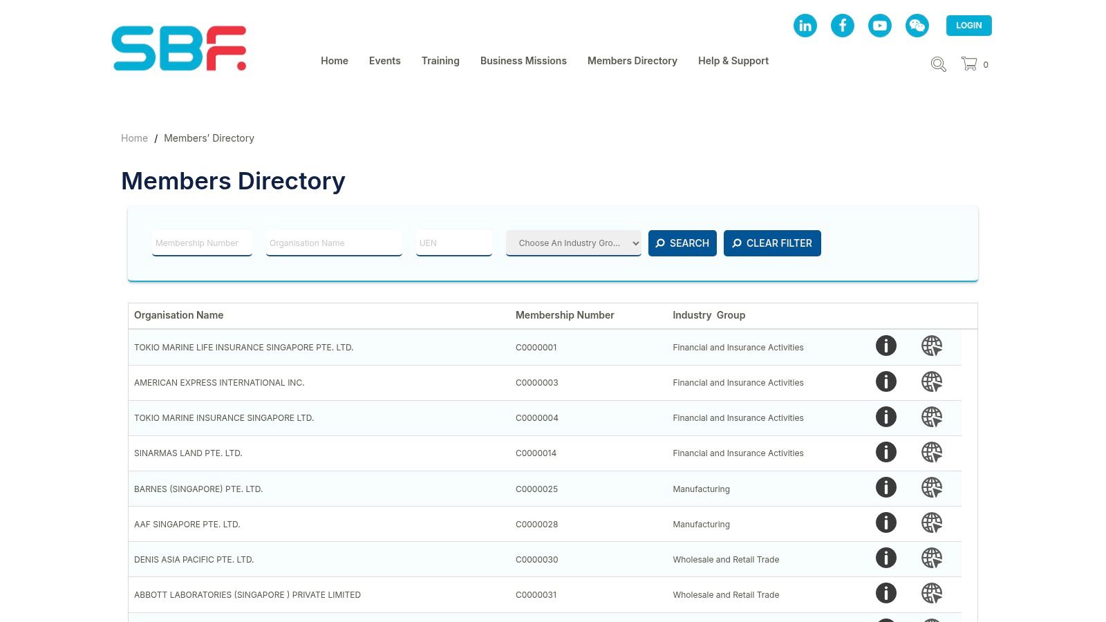 SBF Members’ Directory (Singapore Business Federation)