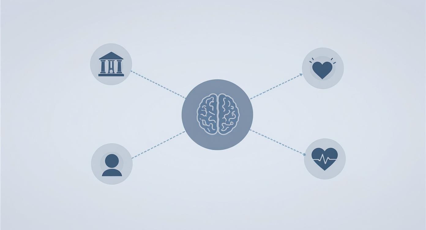 Infographic about stress in organisational behaviour