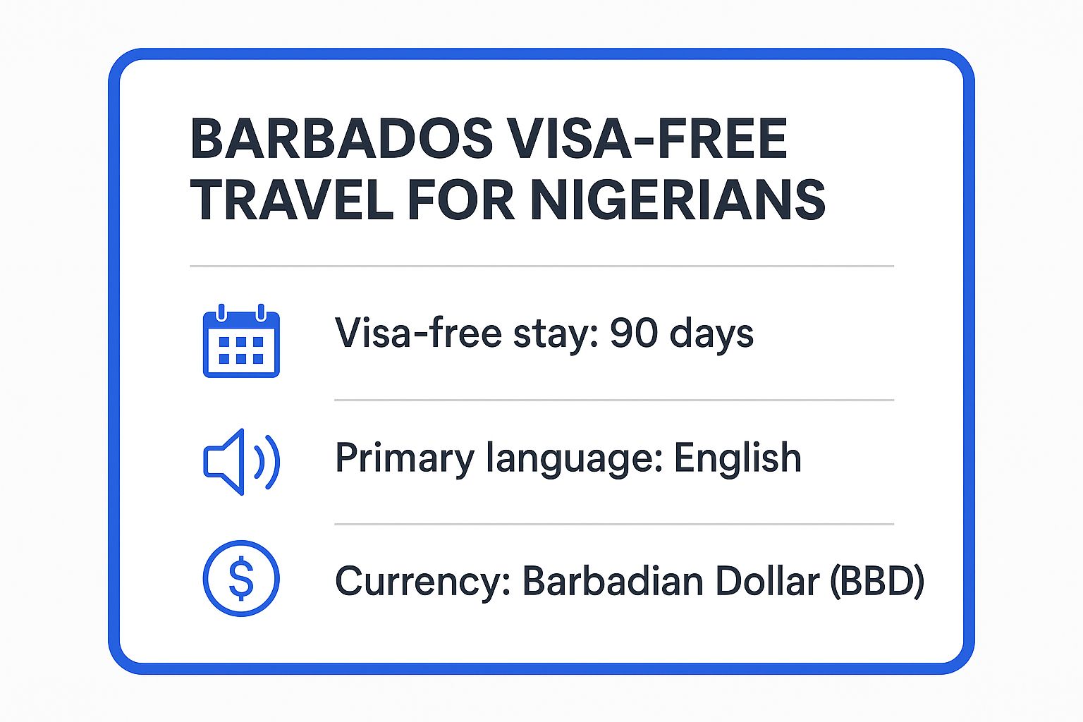 Infographic showing key data about Barbados