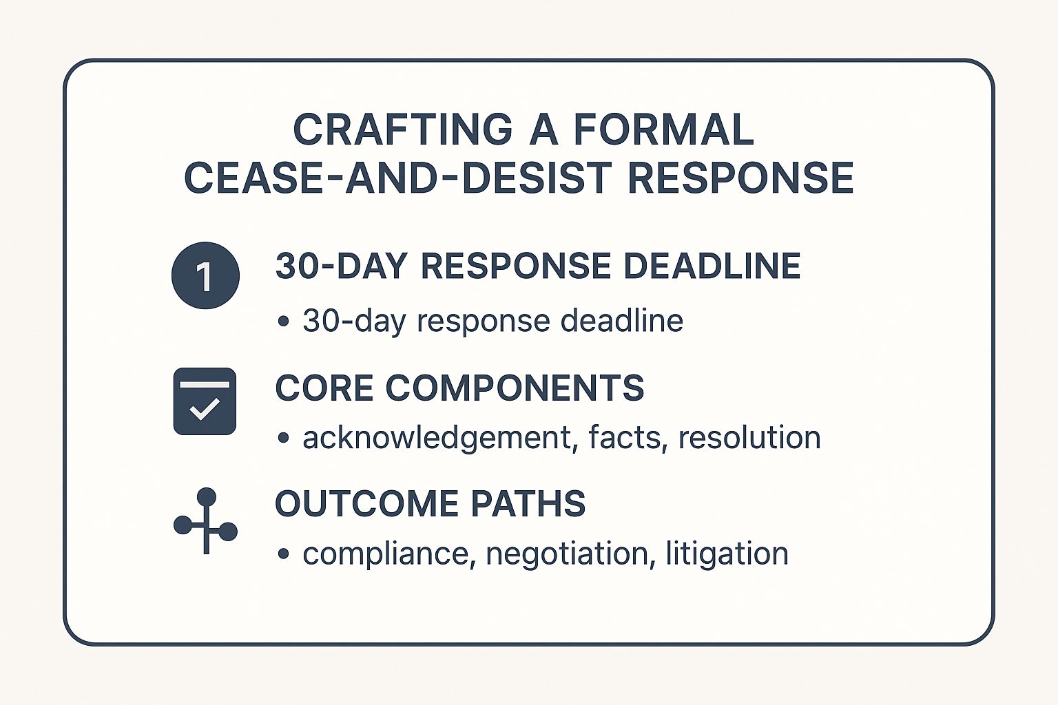 Infographic about how to respond to a cease and desist letter
