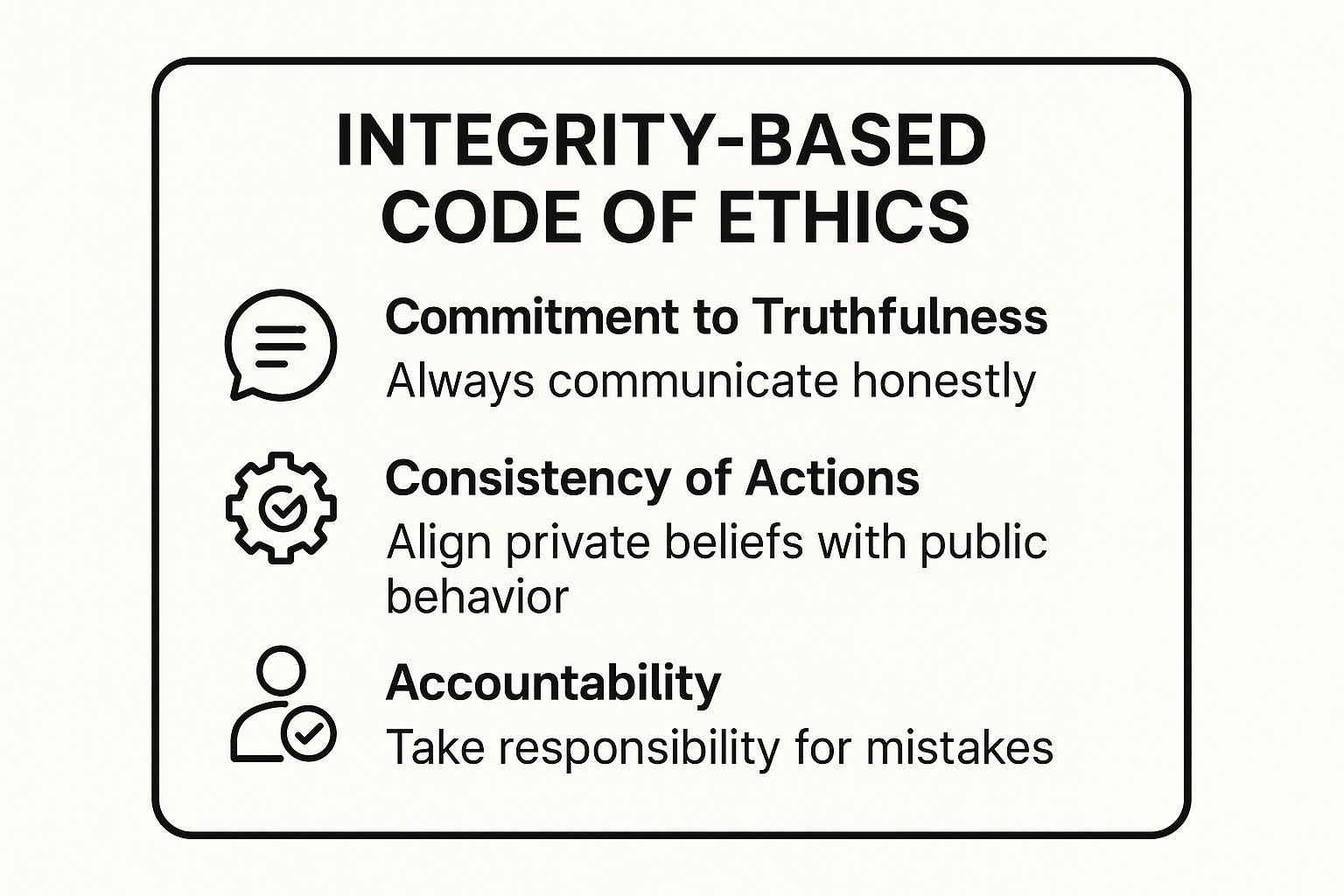 infographic-7c054c11-c088-4d8e-88de-ec278c7c3a88 7 Powerful Examples of Personal Code of Ethics for 2025