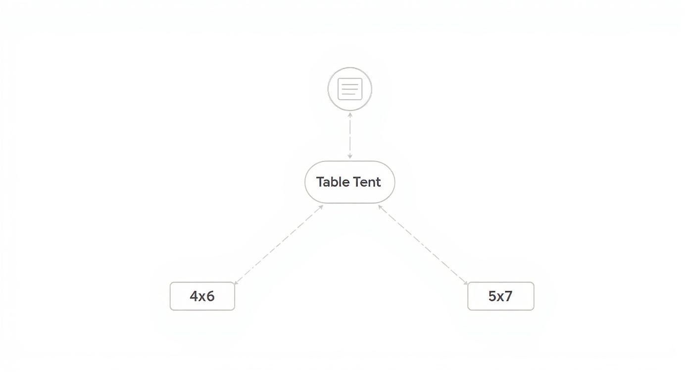 Infographic about table tent dimensions