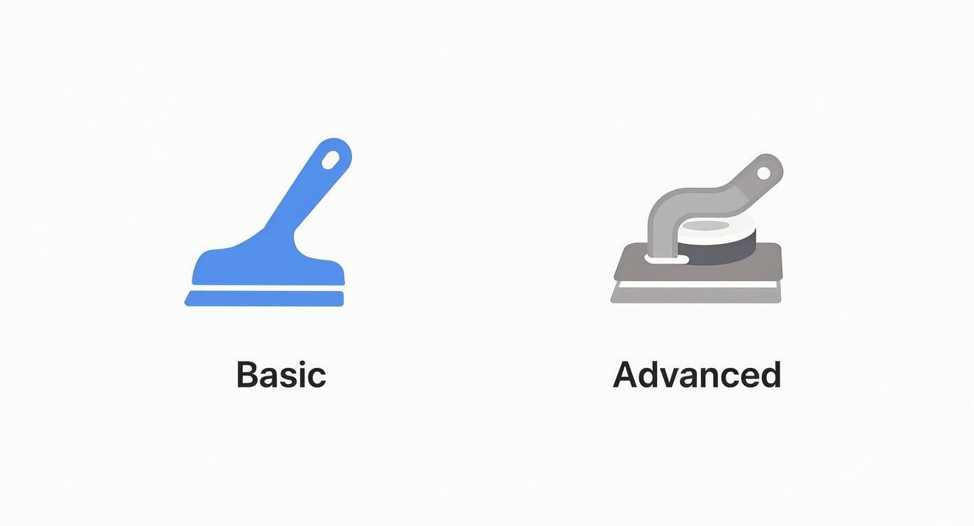 Two icons side by side: a blue squeegee labeled 'Basic' and a gray embosser labeled 'Advanced'.