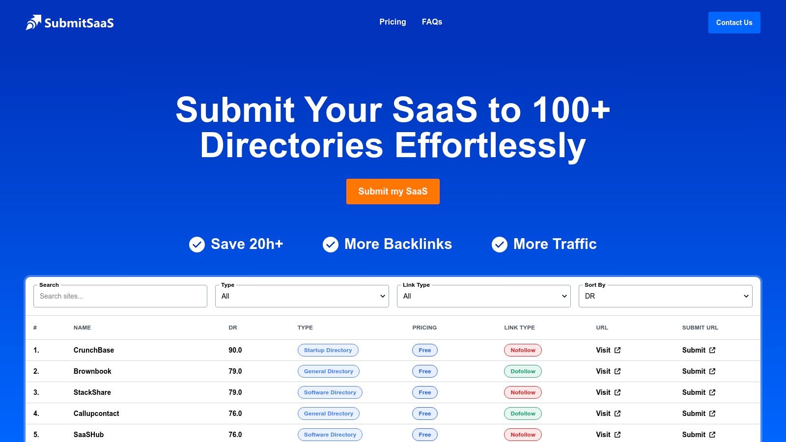 1. SubmitSaaS: The Specialist for SaaS & AI