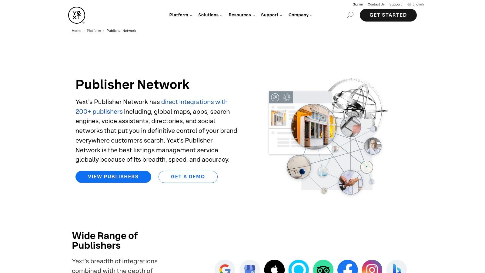 Yext: Knowledge Network / Publisher Network
