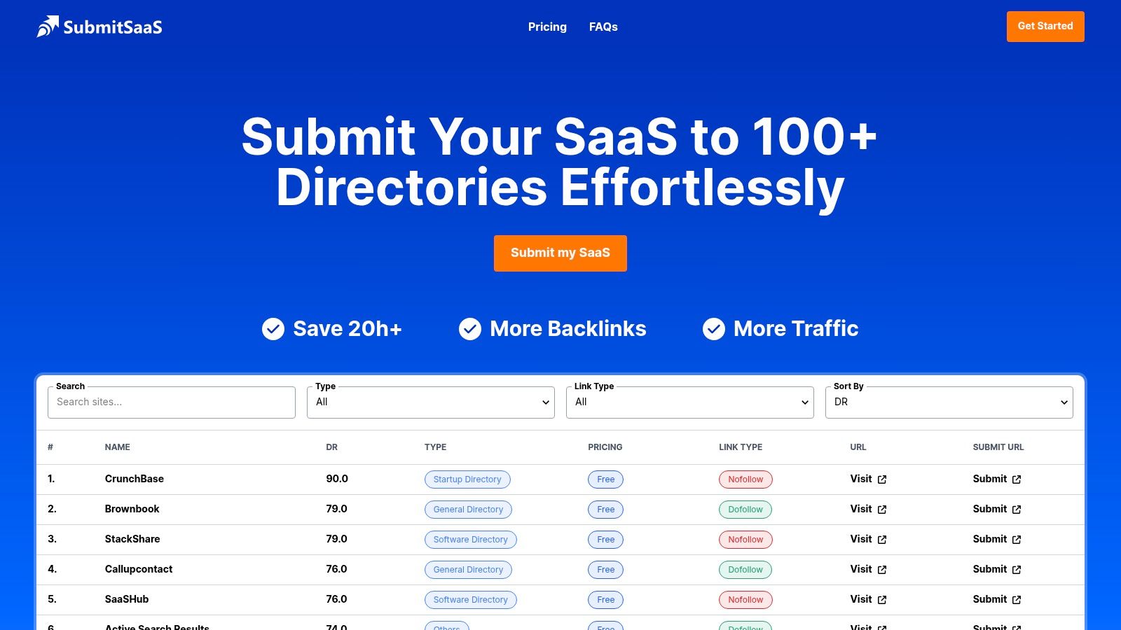A graphic showing the SubmitSaaS logo with text that reads 'Automated Directory Submissions for SaaS & AI'