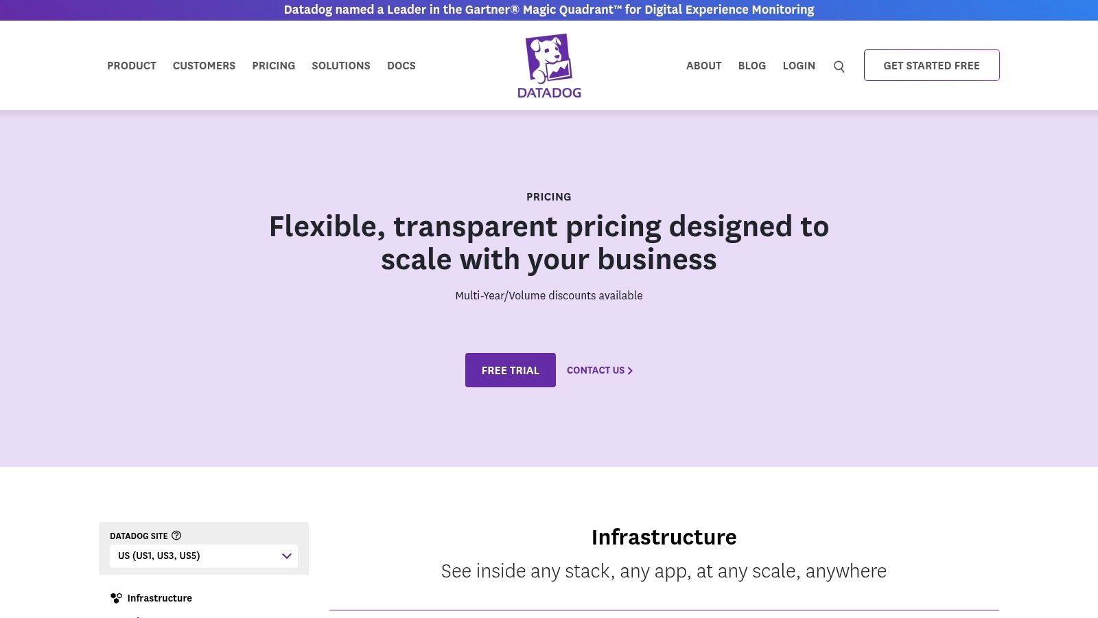 Datadog – LLM Observability pricing page