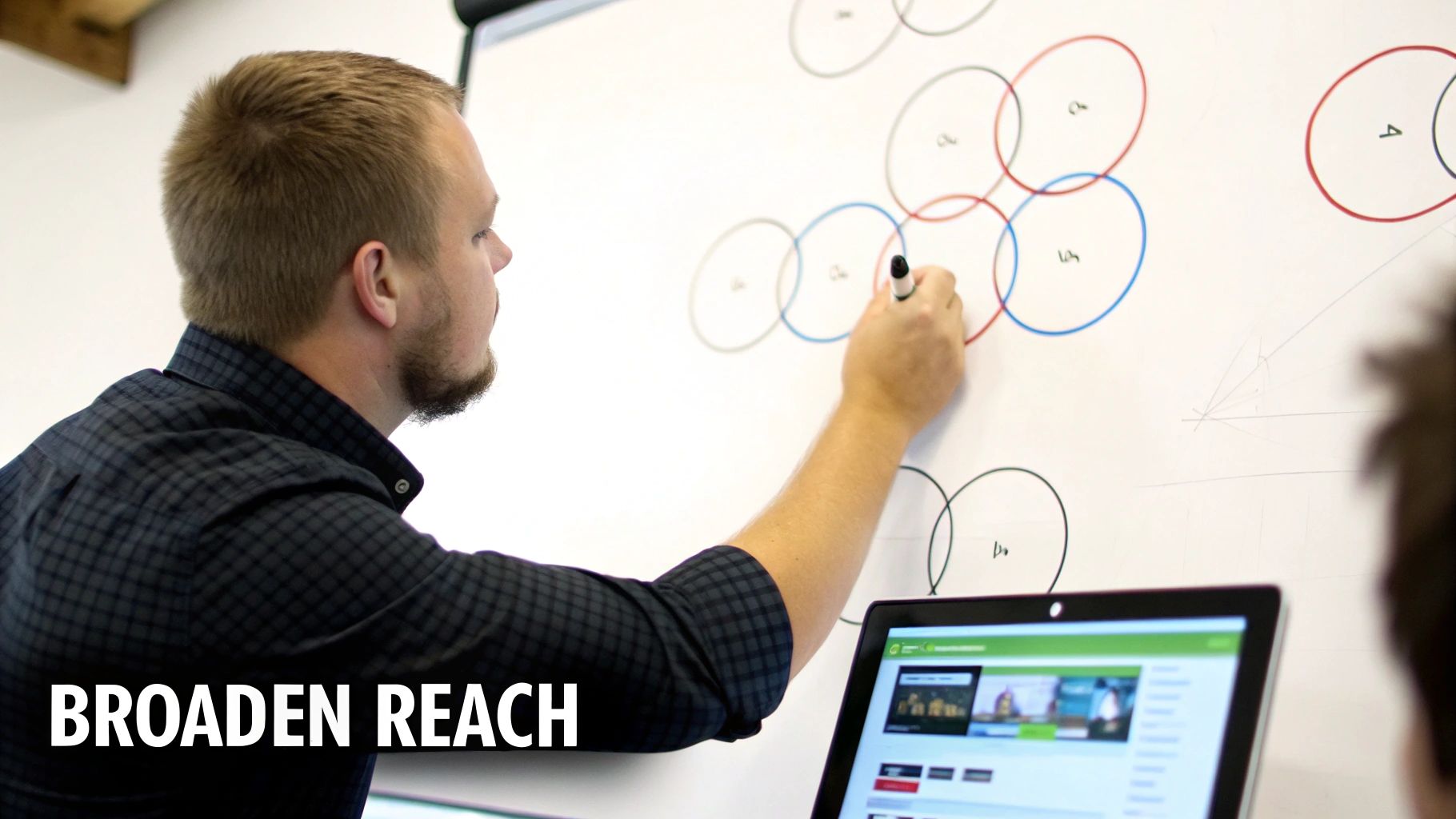 A man drawing a colorful diagram on a whiteboard, next to a laptop displaying web content.