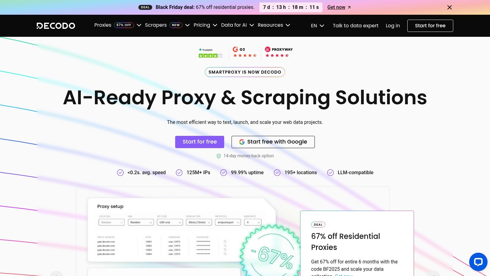 Decodo Dashboard showing residential proxy usage and statistics