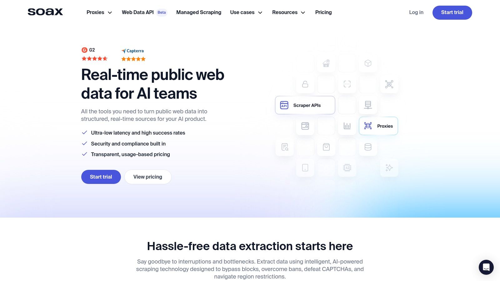 SOAX dashboard showing proxy usage and configuration options
