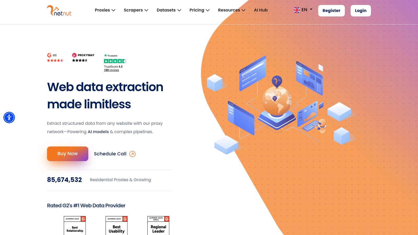 NetNut Dashboard showing usage analytics and proxy settings