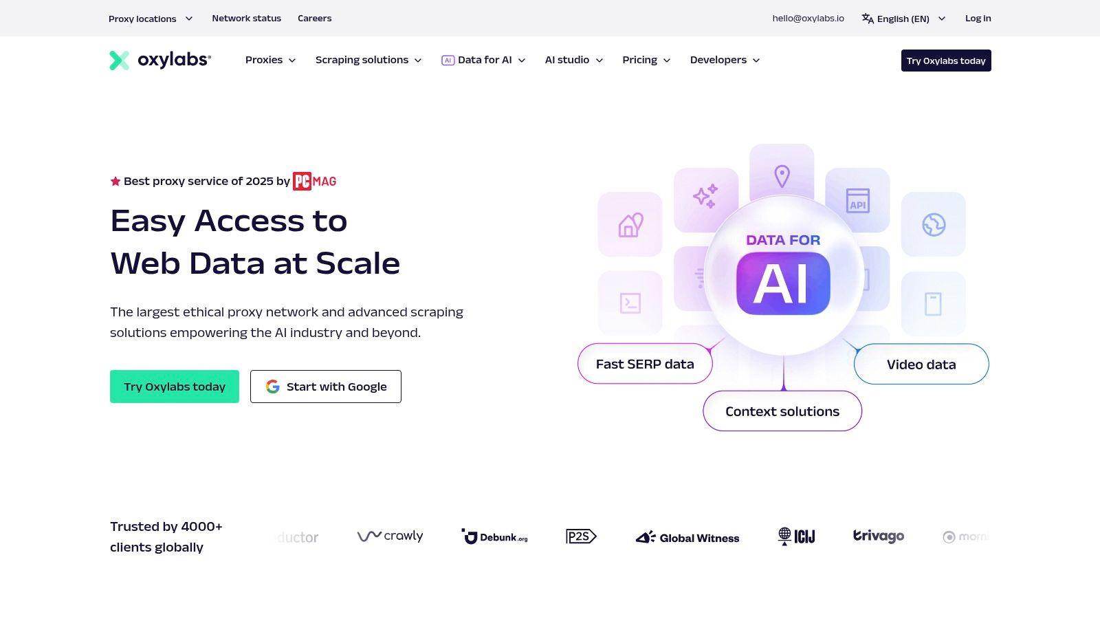 Oxylabs Dashboard showing residential proxy usage and statistics