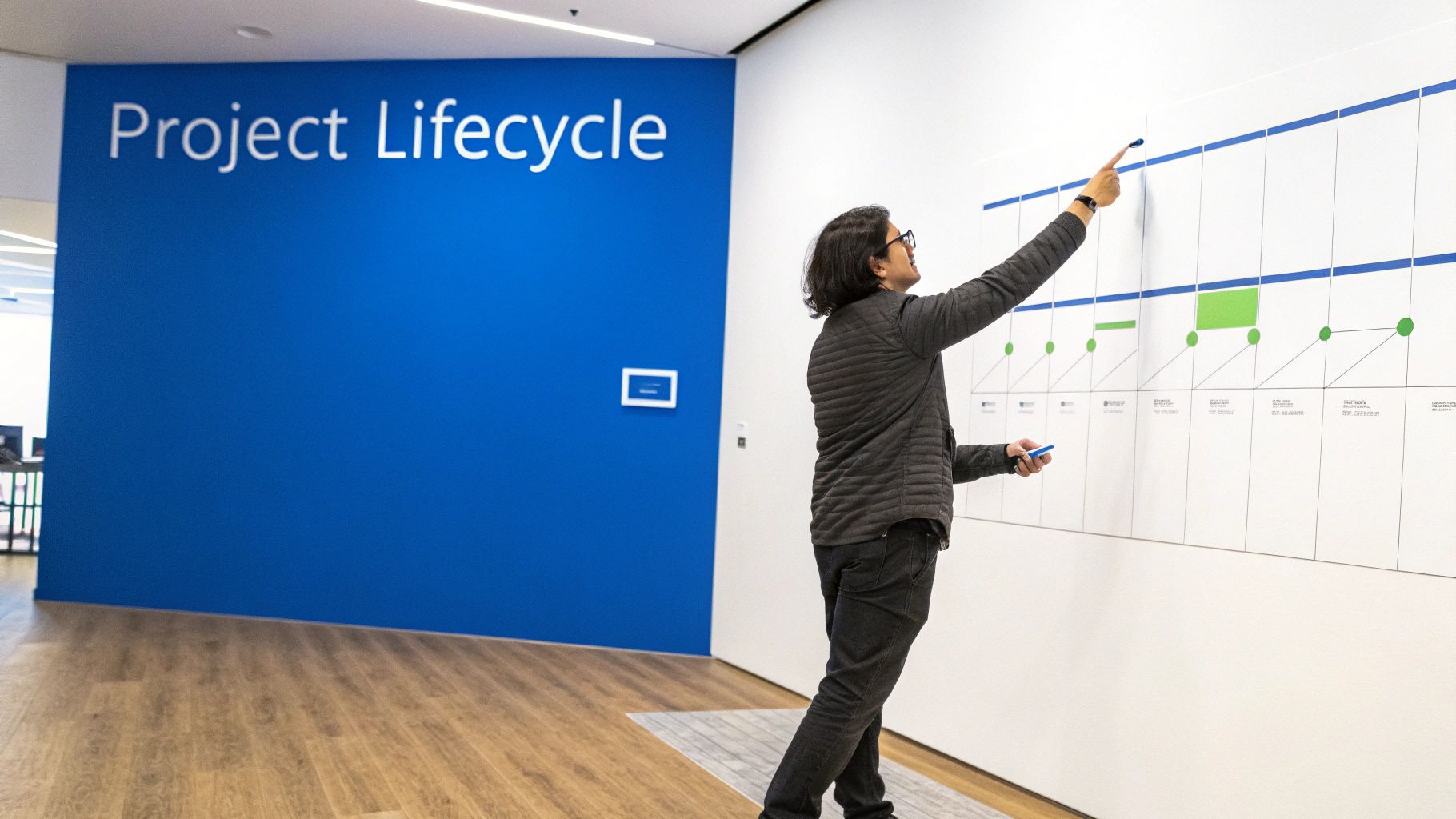A man in a modern office points to a Project Lifecycle chart on a wall.