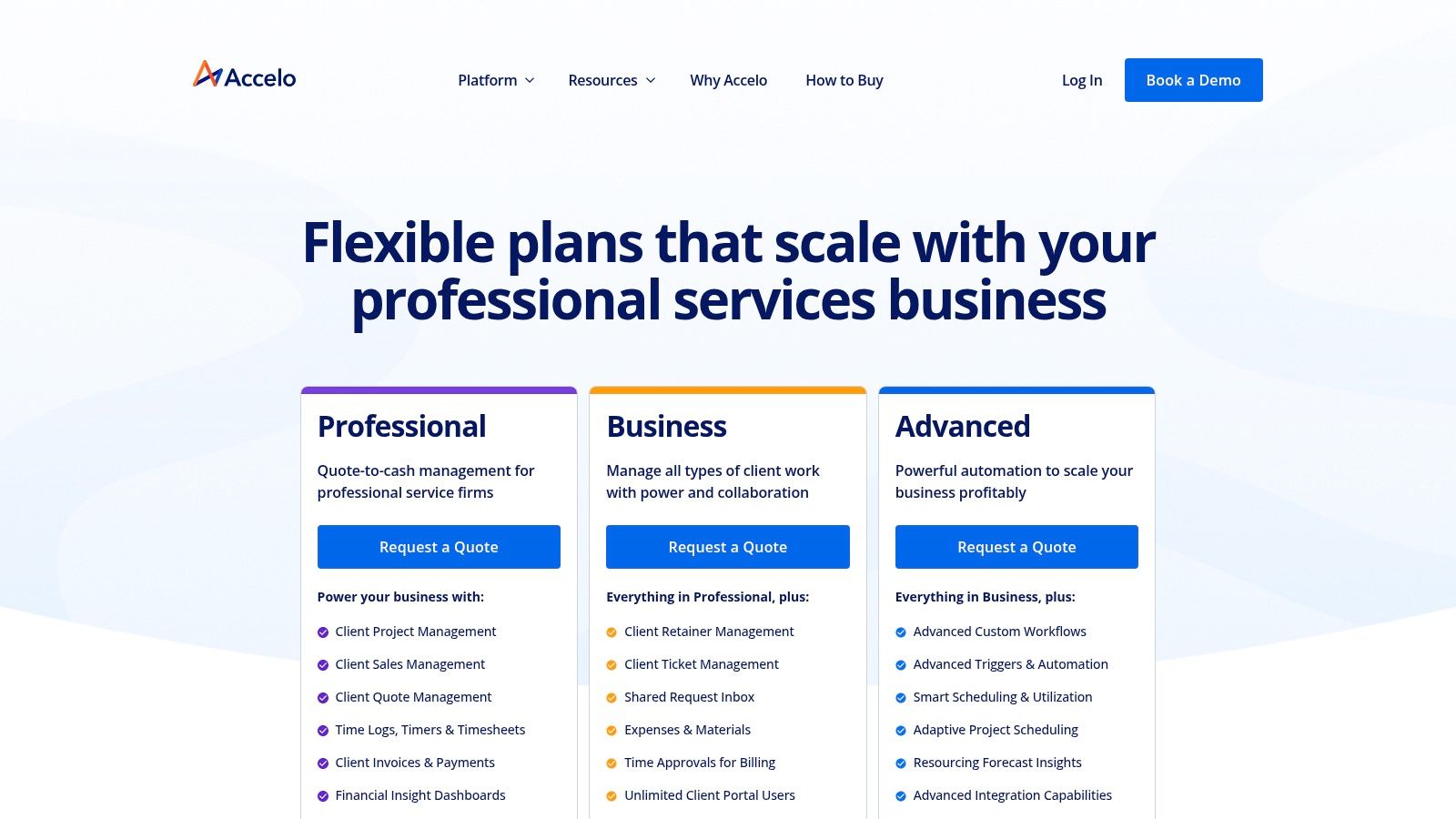 Accelo (Professional Services CRM + PSA)