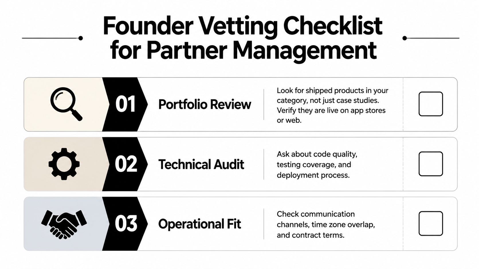 A checklist for founders to vet partner management for product development companies, outlining three key evaluation criteria.