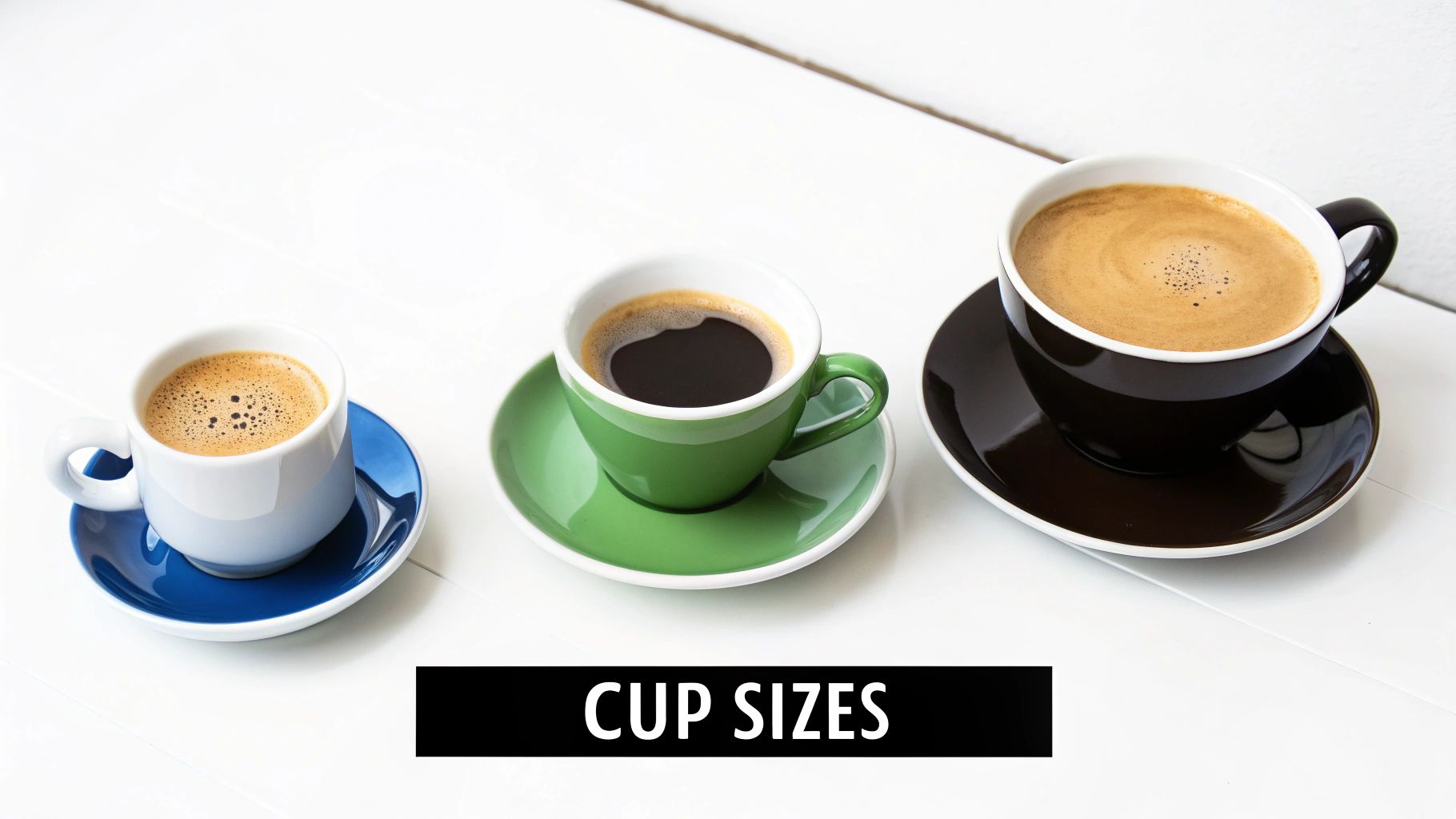 Three different sized coffee cups with saucers in blue, green, and black displaying various cup sizes
