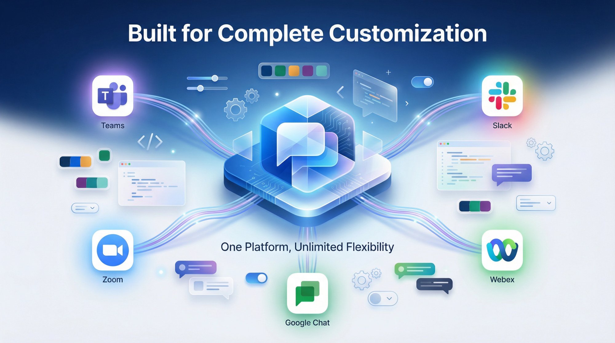 Social Intents platform connecting to Teams, Slack, Google Chat, Zoom, and Webex with customization tools