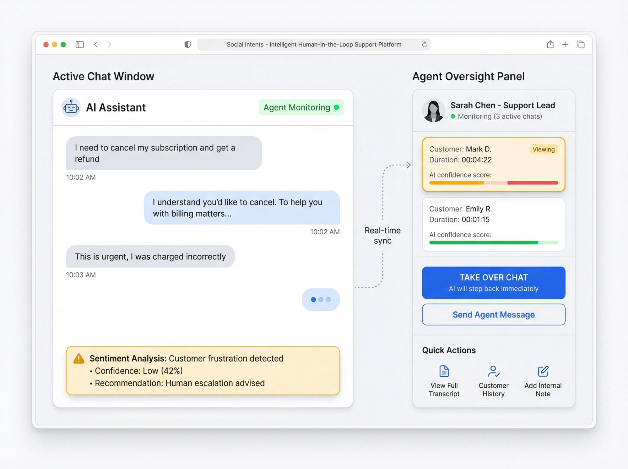 Dashboard interface showing AI chatbot conversation with live agent monitoring panel and instant takeover controls