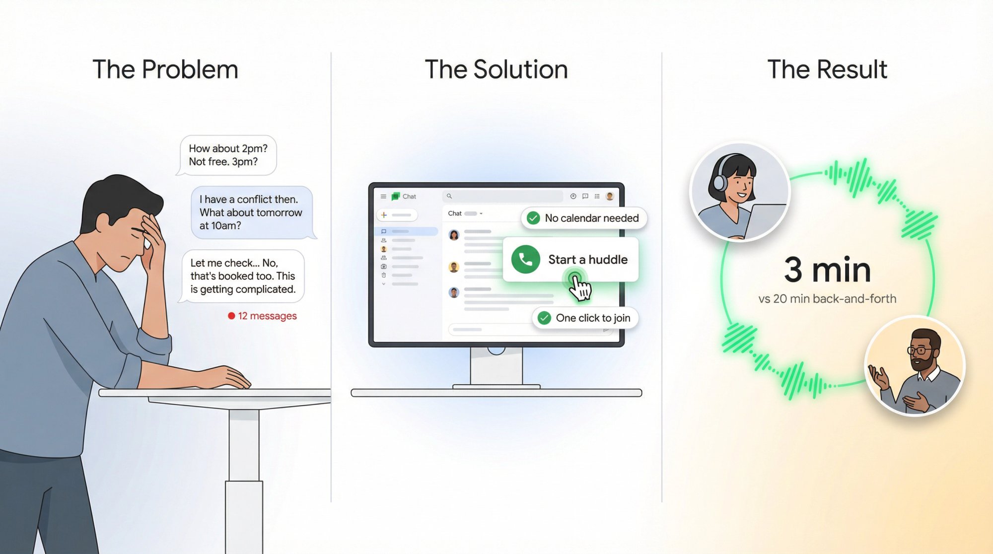 Google Chat huddle interface showing instant audio collaboration with participants joining from desktop and mobile