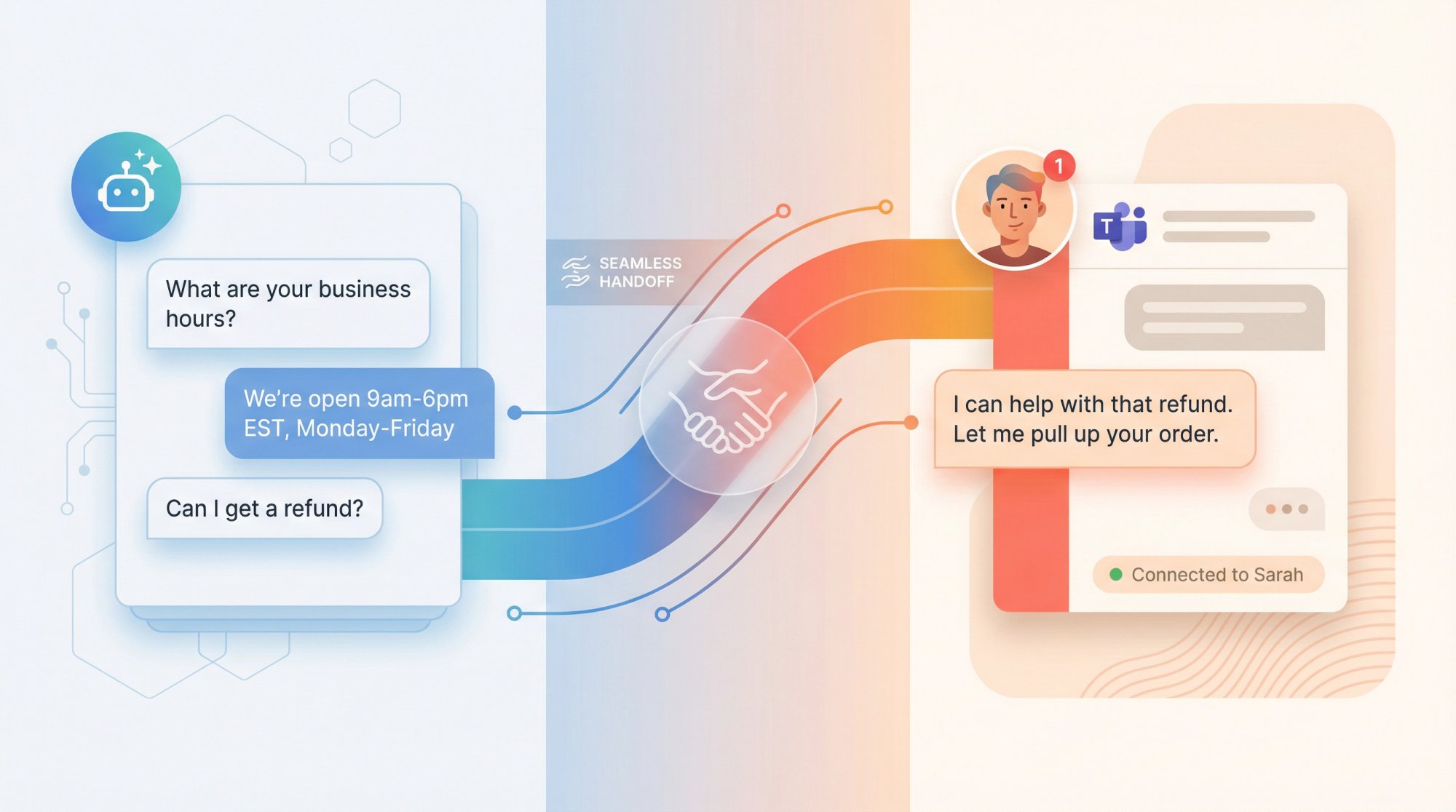 Modern split-screen illustration showing AI chatbot seamlessly transitioning to human agent support