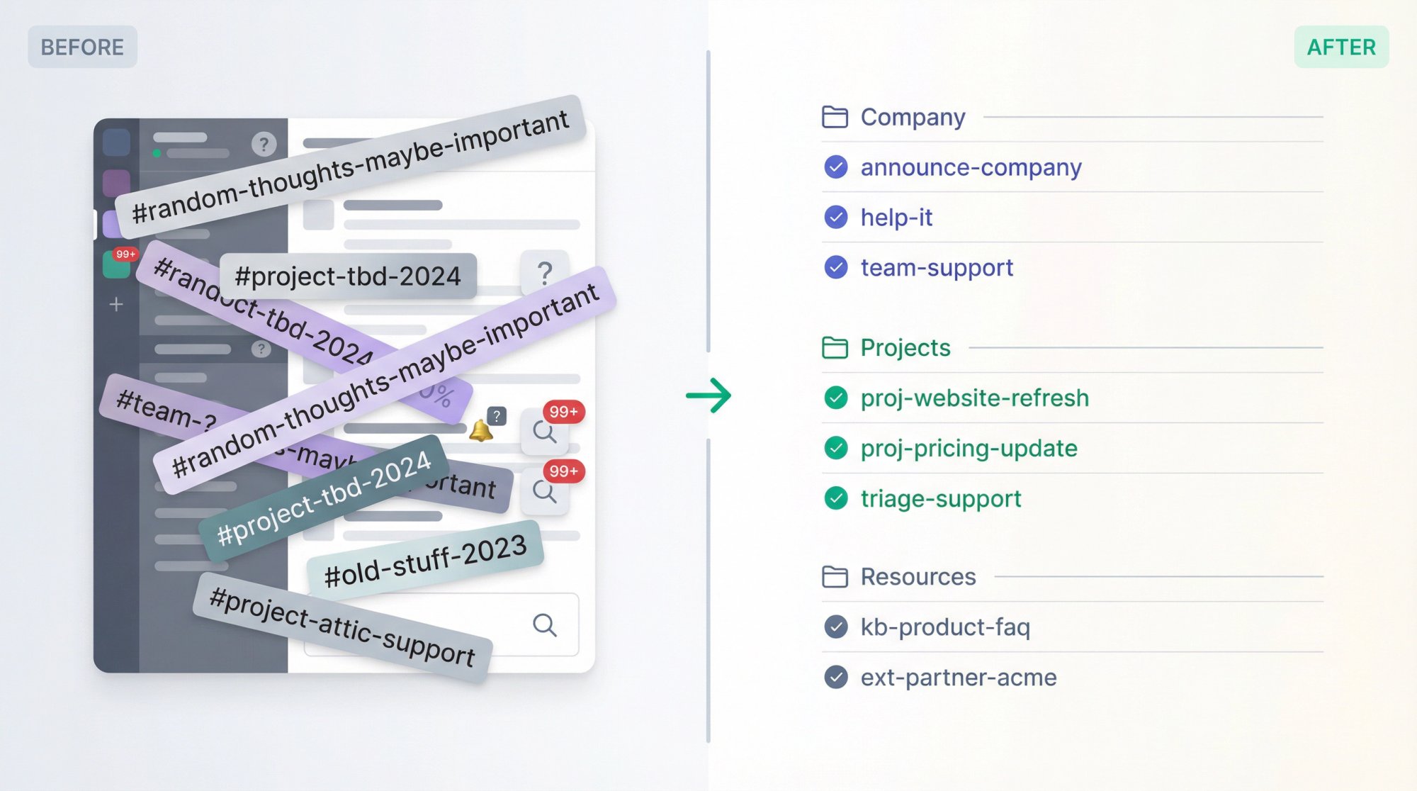 Split-screen illustration showing chaotic Slack workspace transforming into organized channel system