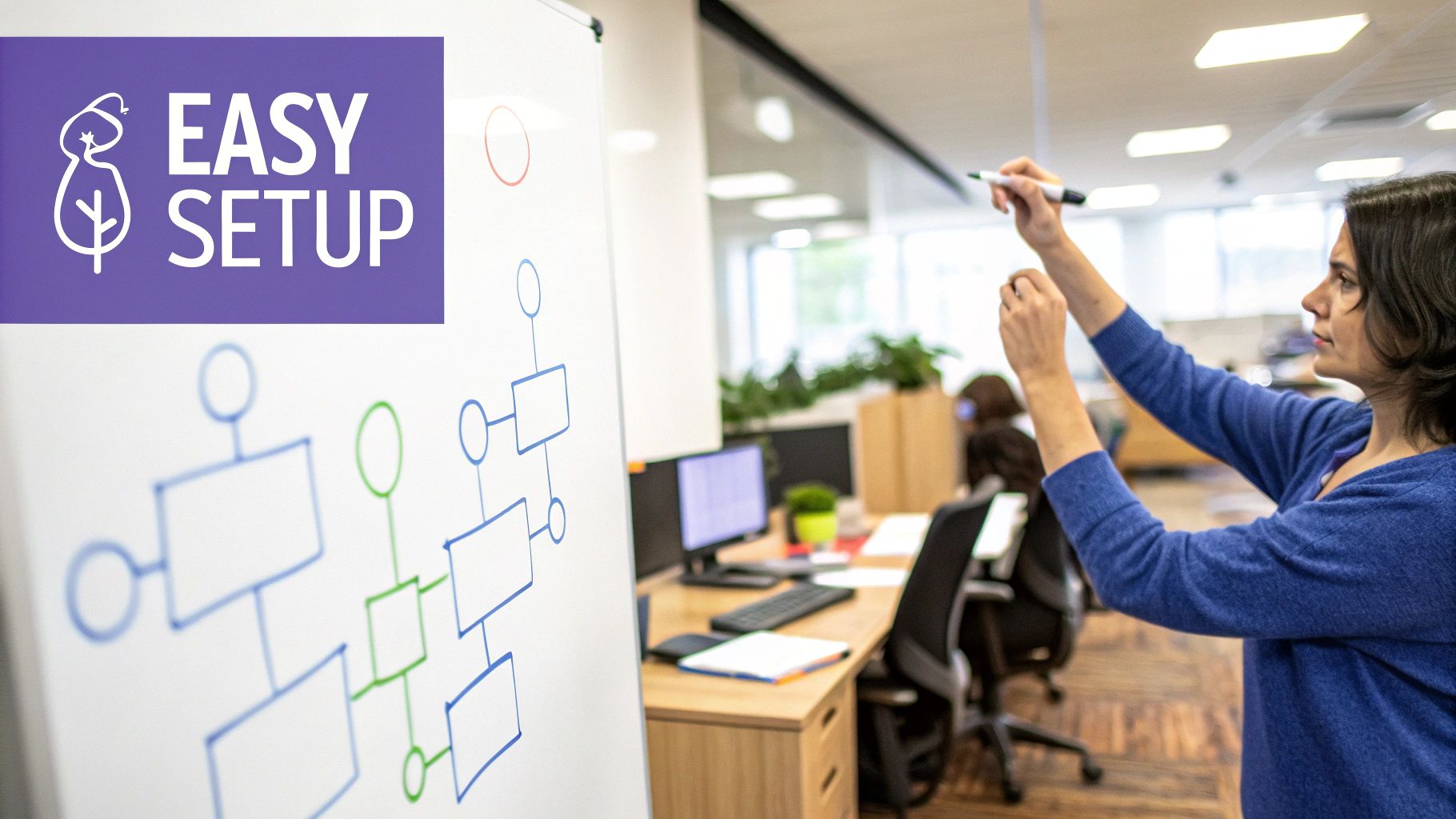 A person at a desk drawing a flowchart for a customer retention automation playbook.