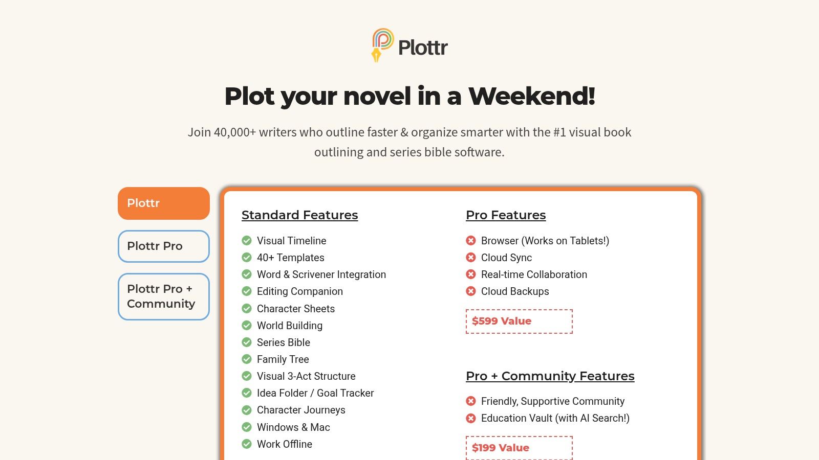 Plottr