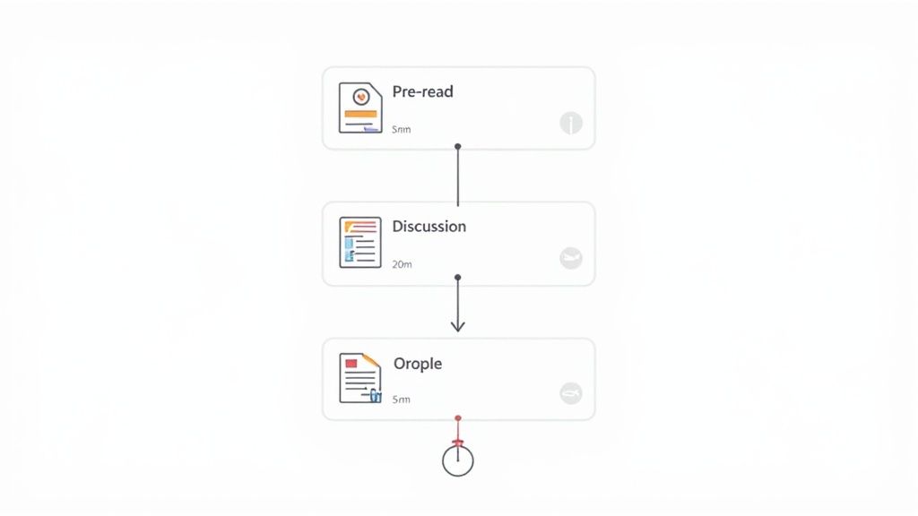 Screenshot from https://upload.wikimedia.org/wikipedia/commons/1/10/Meeting_tools_comparison.png