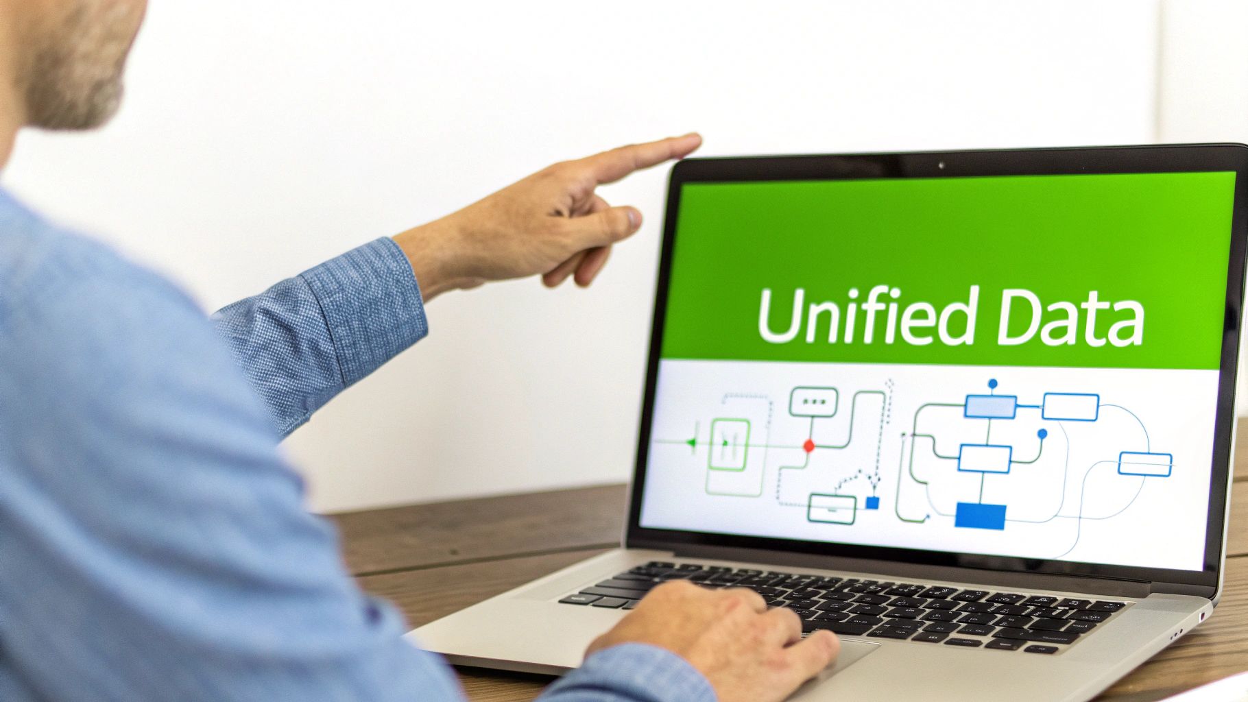 Man pointing at a laptop screen displaying "Unified Data" and a data flow diagram.