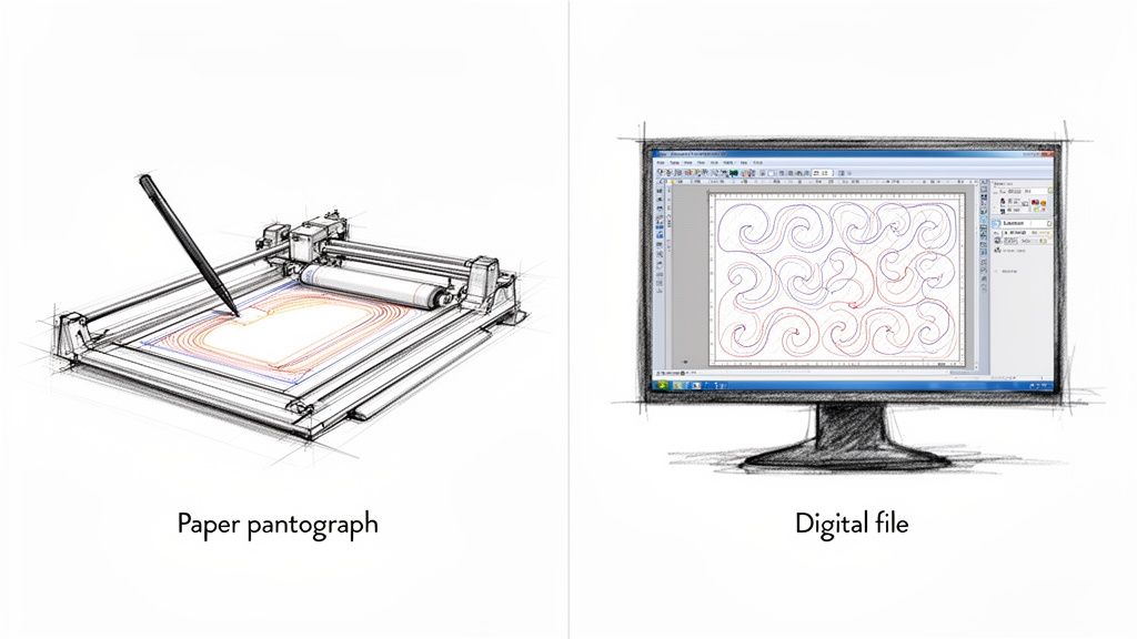 Sketch comparing a paper pantograph machine tracing patterns with a computer monitor displaying digital quilting designs.