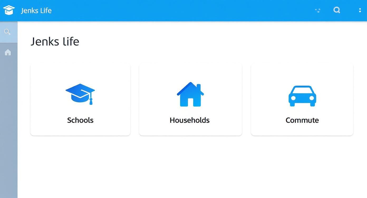 Infographic about city of jenks oklahoma