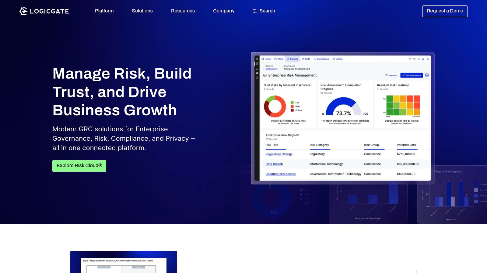 LogicGate Risk Cloud