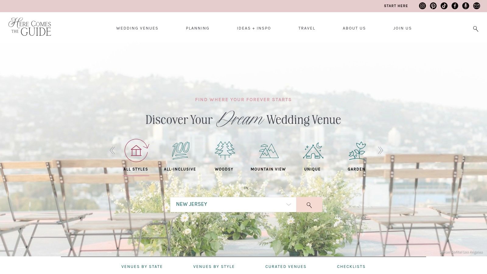 Here Comes The Guide — Curated Small‑Wedding Venue Lists