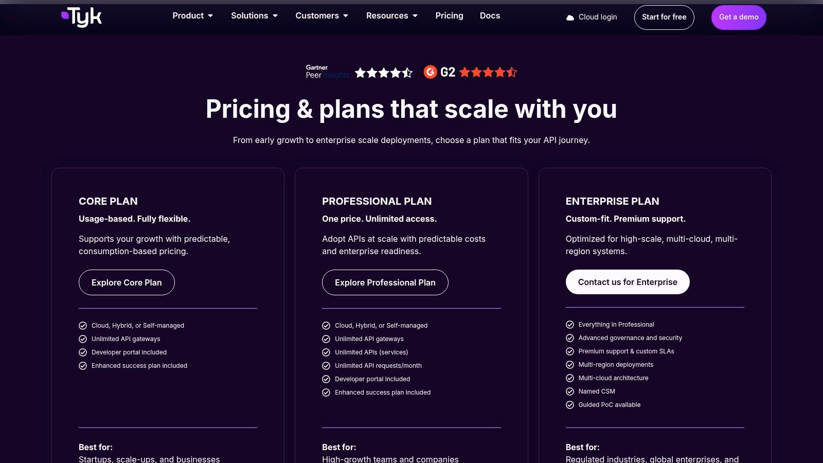 Tyk – Tyk API Management