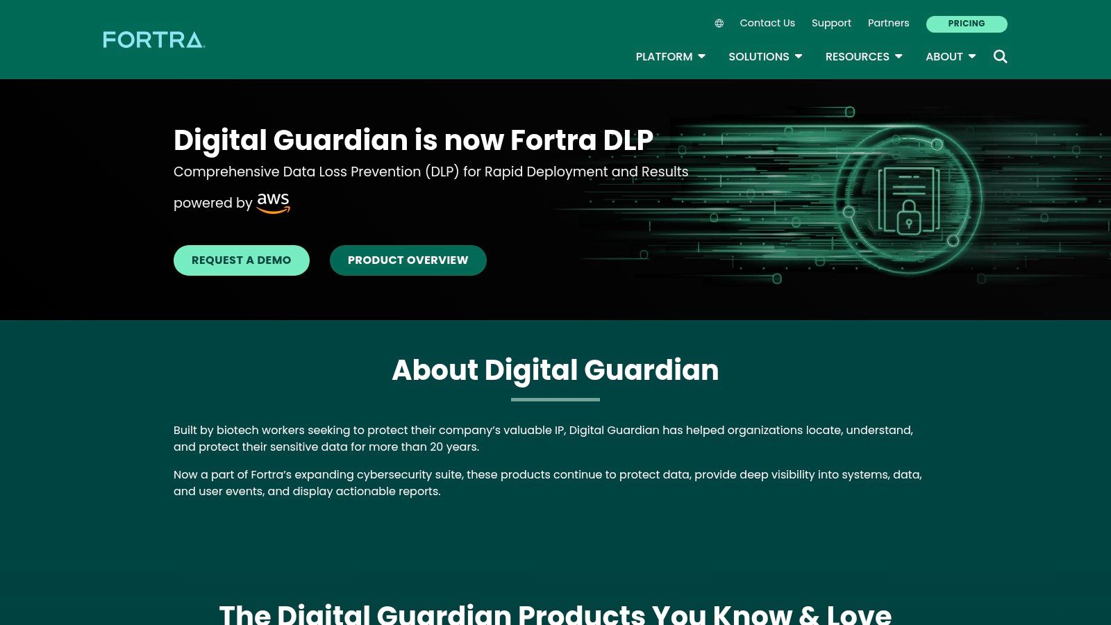 Fortra Digital Guardian