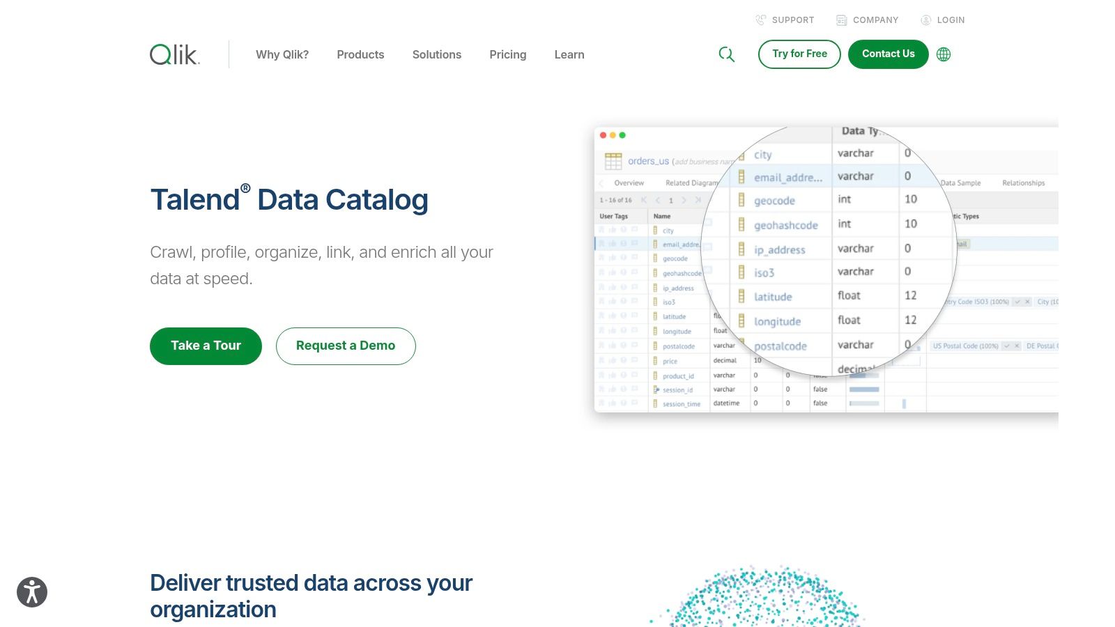 Qlik Talend (Talend Data Catalog / Talend Data Fabric)