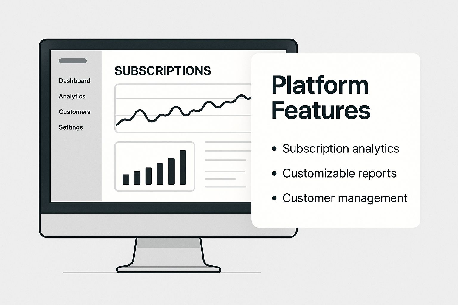 Infographic about digital subscription management