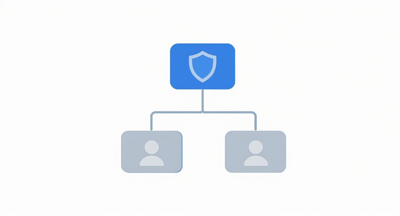 Infographic about how to set parental controls