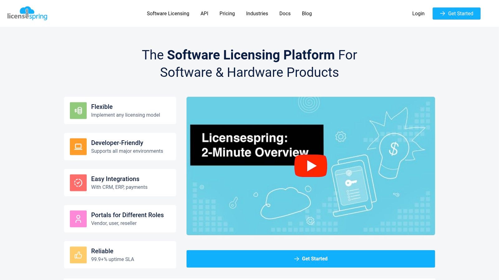 LicenseSpring