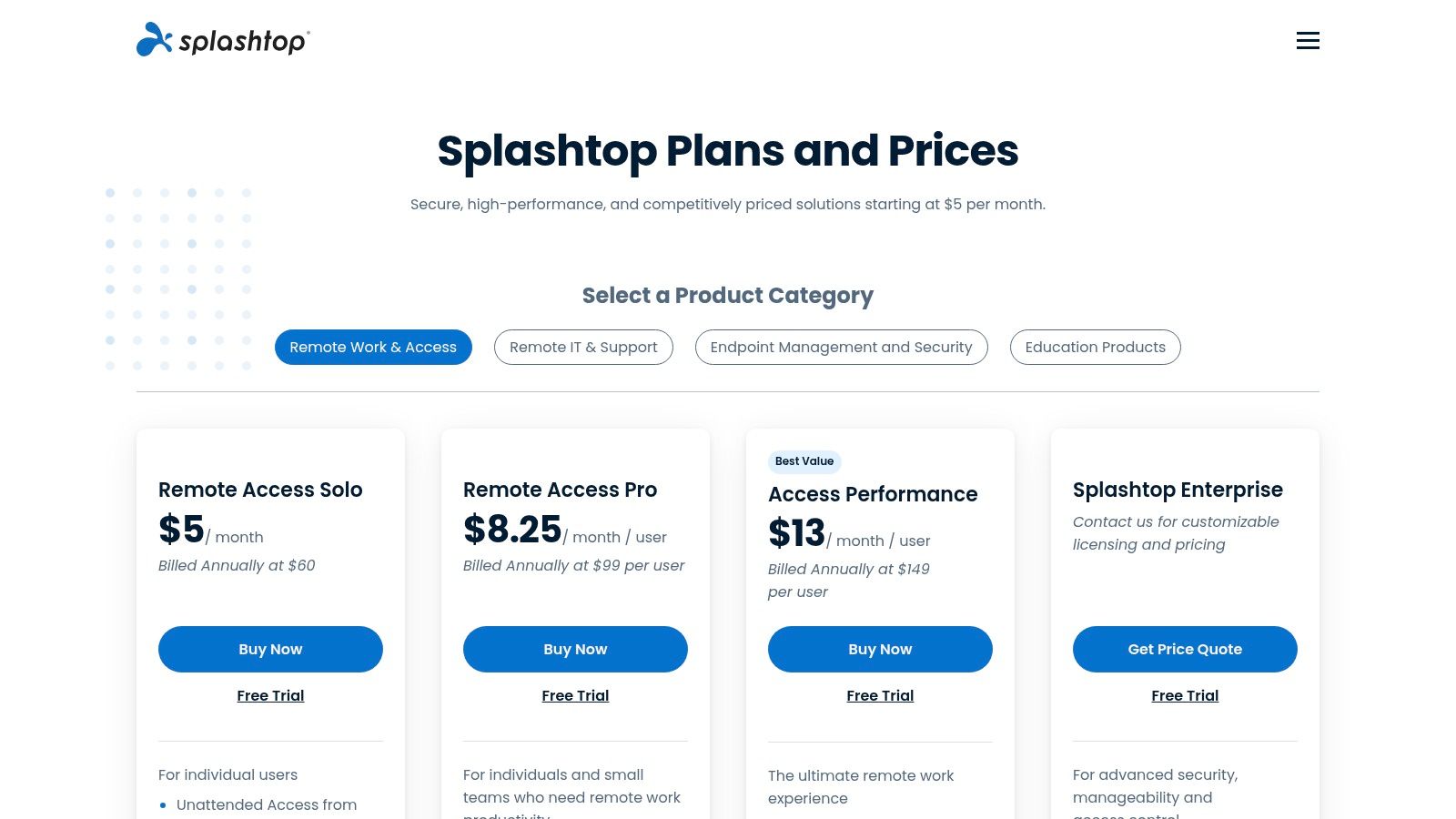 Splashtop