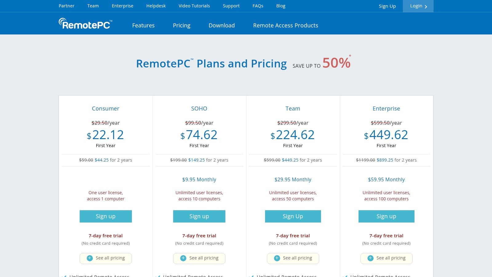 RemotePC by IDrive