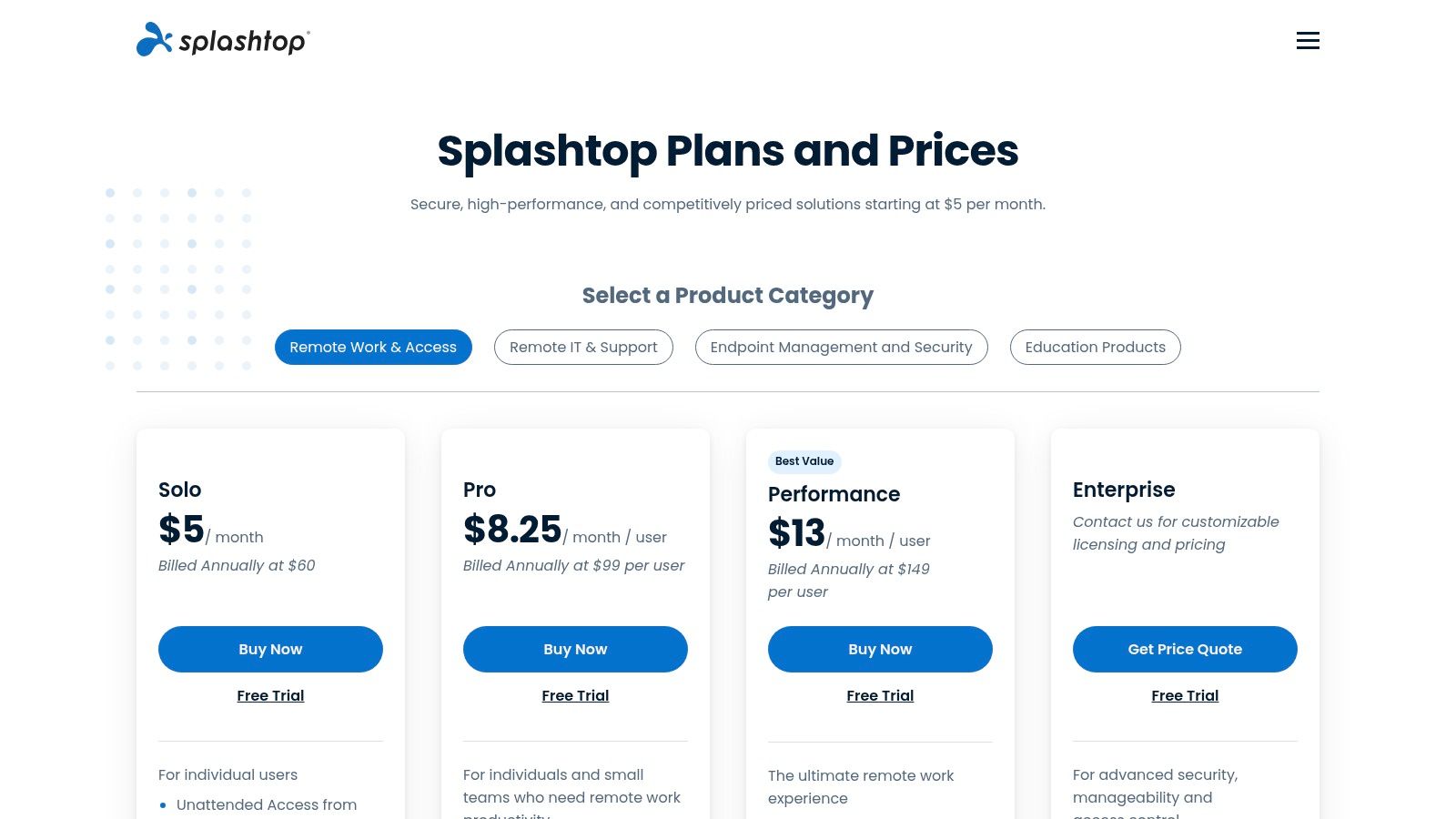 Splashtop