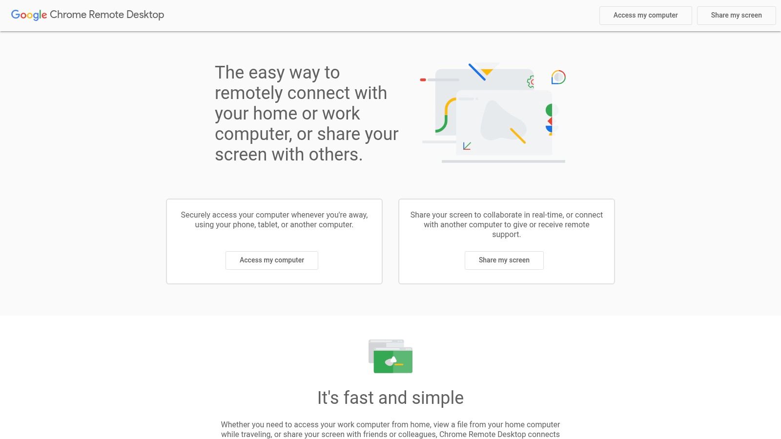 Chrome Remote Desktop (Google)