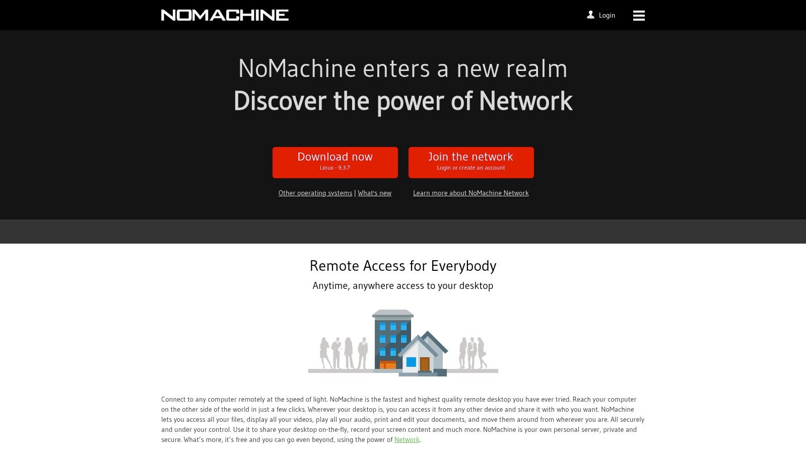 NoMachine