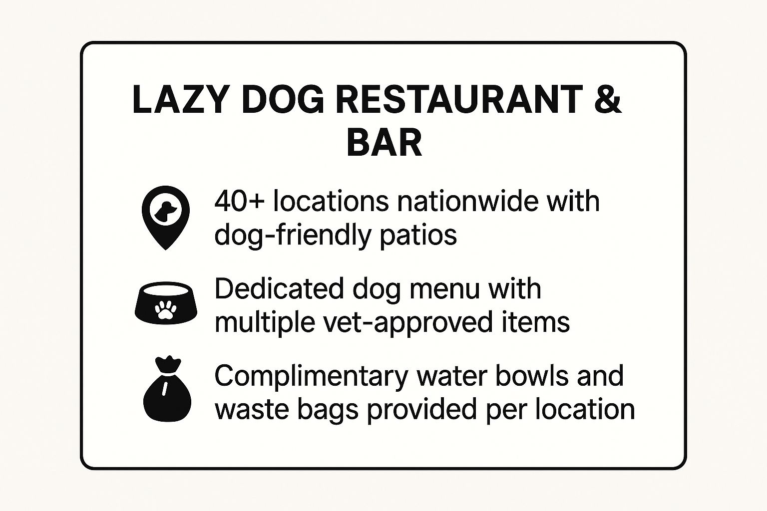 Infographic showing key data about Absolute Cravings: Your Go-To Health Hub by the Gardens