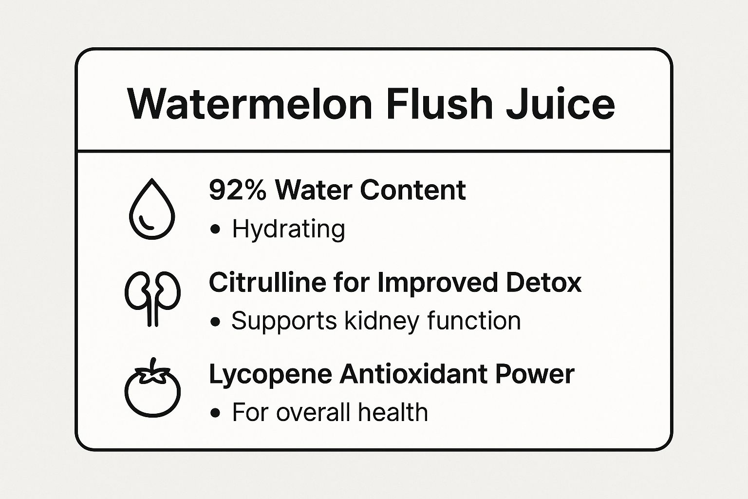 Infographic showing key data about Watermelon Flush Juice